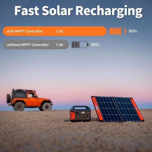 Jackery Solar Generator 500 Portable Solar Kit