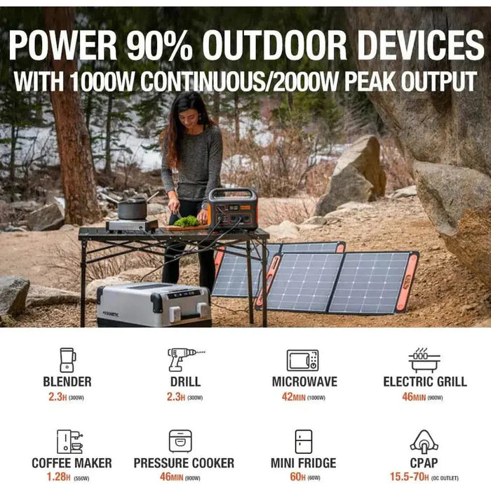 Jackery Solar Generator 880 | Explorer 880 + 2 x SolarSaga 100W Portable Solar Kit