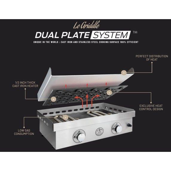 Le Griddle 2-Burner 30-Inch Built-In/Tabletop Gas Griddle GFE75