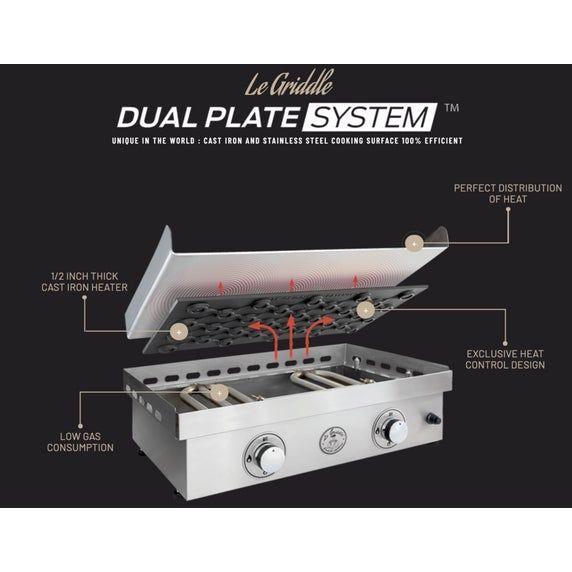 Le Griddle 3-Burner 41-Inch Built-In/Tabletop Gas Griddle GFE105