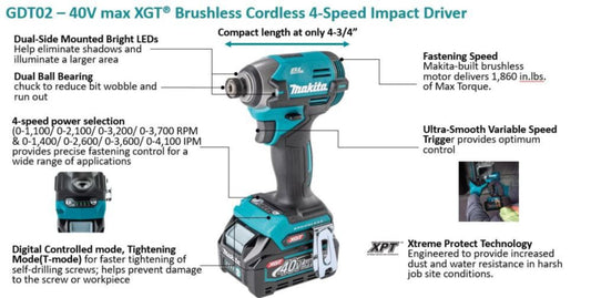 Makita (GDT02D) 40V Max XGT Impact Driver 2.5Ah Kit - GDT02D