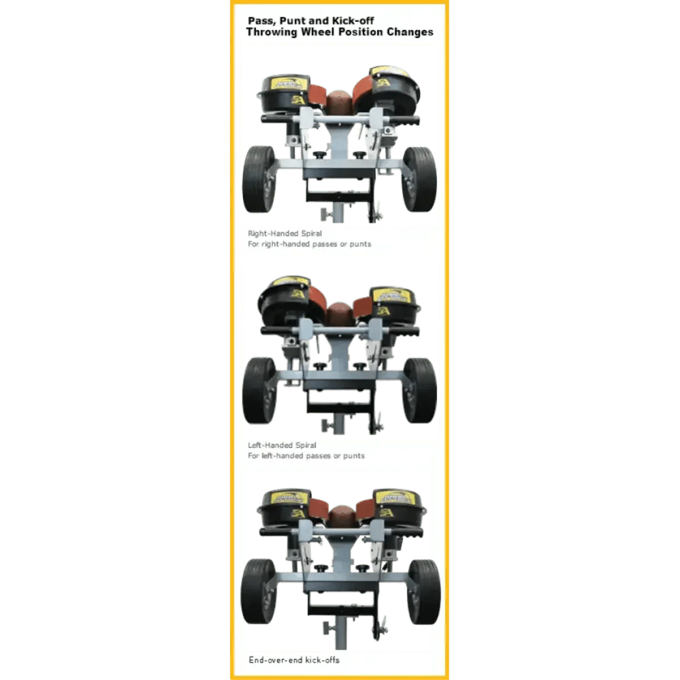 Sports Attack Snap Football Machine - 130-1100 90V, Complete - 4081-5911-1