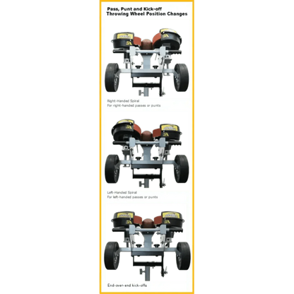 Sports Attack Snap Football Machine - 130-1100 90V, Complete - 4081-5911-1