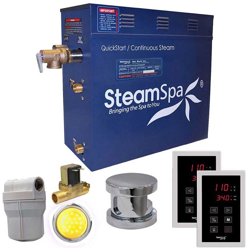 Steam Generator Packages