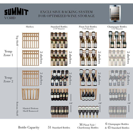 Summit 24 in. Wide 51 Bottle Integrated Wine Cellar With Lock, 6 Extension Wine Racks, Digital Control, LED Light, Compressor Cooling, ETL Approved - VC60D