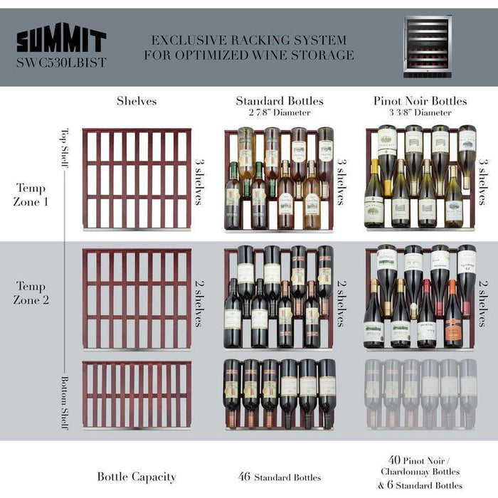 Summit 24 in. Wide Built-In Wine Cellar with 46 Bottle Capacity, Right Hinge, Glass Door, With Lock, 6 Extension Wine Racks, Digital Control, Compressor Cooling, ETL Approved - SWC530BLBIST