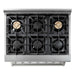 Thor Kitchen 36 In. Gas Burner/Electric Oven Range, Range Hood, Refrigerator, Dishwasher Appliance Package