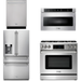 Thor Kitchen 36 In. Gas Range, Microwave Drawer, Refrigerator with Water and Ice Dispenser, Dishwasher Appliance Package