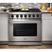 Thor Kitchen 36 in. Gas Range, Range Hood, Refrigerator with Water and Ice Dispenser, Dishwasher Appliance Package