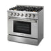 Thor Kitchen 36 In. Propane Gas Range, Range Hood, Microwave Drawer Appliance Package