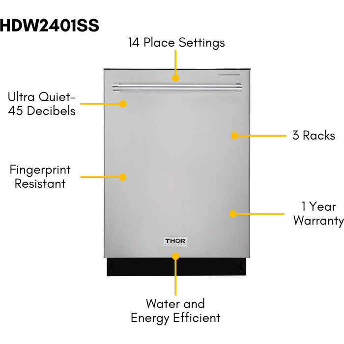 Thor Kitchen 48 In. Dual Fuel Range, Range Hood, Refrigerator with Water and Ice Dispenser, Dishwasher, Wine Cooler Appliance Package