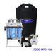 Whole House Reverse Osmosis Water System