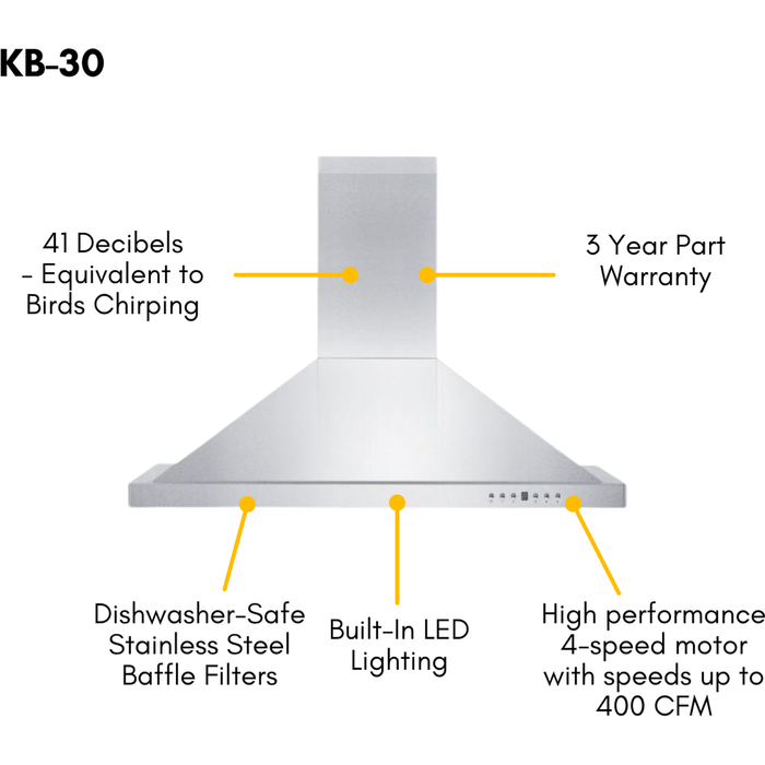 ZLINE 30 Gas Range, 30 Range Hood and Dishwasher Appliance Package