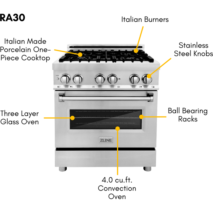 ZLINE 30 in. Dual Fuel Range, 30 in. Range Hood, Microwave Drawer and 3 Rack Dishwasher Appliance Package