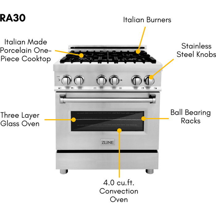 ZLINE 30 in. Dual Fuel Range, 30 in. Range Hood, Microwave Drawer Appliance Package 3KP-RARH30-MW