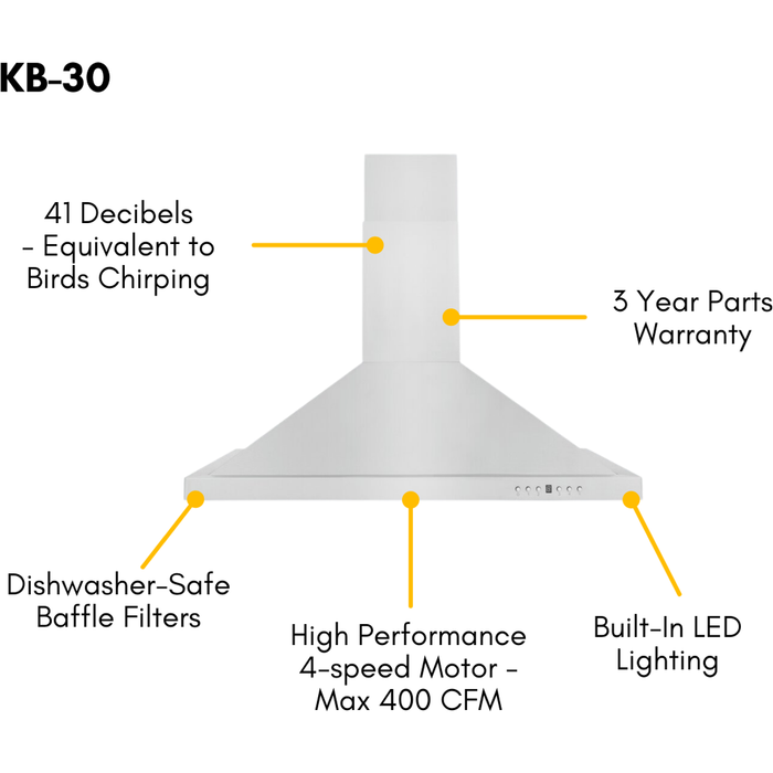 ZLINE 30 in. Dual Fuel Range with Blue Matte Door and 30 in. Range Hood Appliance Package 2KP-RABMRH30