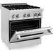 ZLINE 30 in. Professional Dual Fuel Range with Gas Burner and Electric Oven In Stainless Steel and Brass Burners RA-BR-30