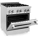 ZLINE 30 in. Professional Dual Fuel Range with Gas Stove and Electric Oven In Stainless Steel RA30