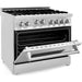 ZLINE 36 Gas Range, 36 Range Hood, Microwave Drawer and 3 Rack Dishwasher Appliance Package