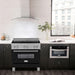 ZLINE 36 In. 4.6 cu. ft. Induction Range with a 4 Element Stove and Electric Oven in Black Matte, RAINDS-BLM-36