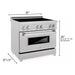 ZLINE 36 In. 4.6 cu. ft. Induction Range with a 4 Element Stove and Electric Oven in DuraSnow Stainless Steel, RAINDS-SN-36