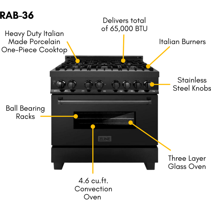 ZLINE 36 in. Black Stainless Steel Dual Fuel Range and 36 in. Range Hood Appliance Package