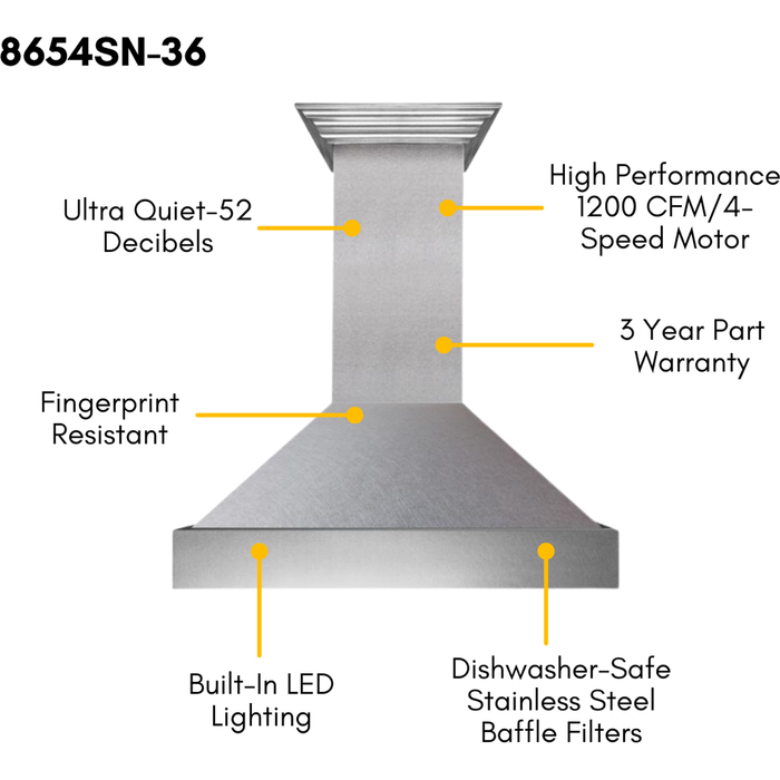 ZLINE 36 in. Dual Fuel Range & 36 in. Range Hood In DuraSnow Appliance Package 2KP-RASSNRH36