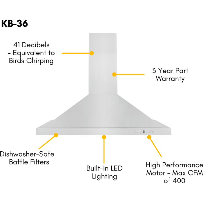 ZLINE 36 in. Dual Fuel Range, Range Hood and Dishwasher Appliance Package 3KP-RARH36-DW