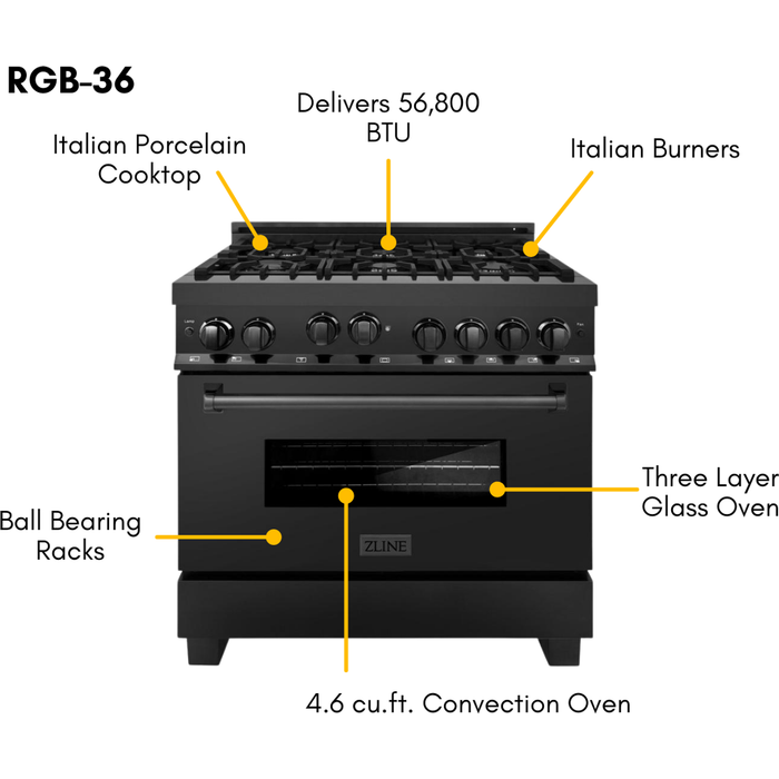 ZLINE 36 in. Gas Range, Range Hood, Dishwasher In Black Stainless Steel Appliance Package 3KP-RGBRH36-DW