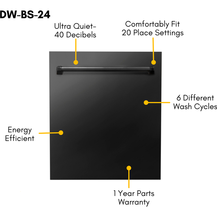 ZLINE 36 in. Gas Range, Range Hood, Microwave Drawer and Dishwasher Appliance Package In Black Stainless Steel 4KP-RGBRBRH36-MWDW