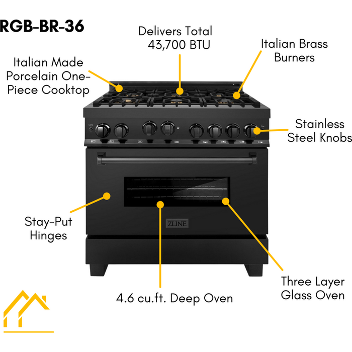 ZLINE 36 in. Professional Dual Fuel Range with Gas Burner and Gas Oven