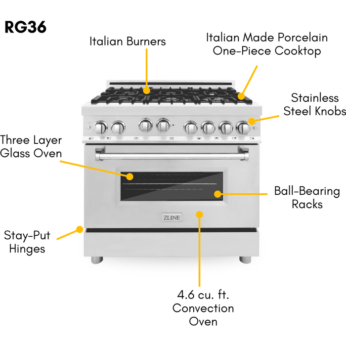 ZLINE 36 Inch Professional Gas Burner and Gas Oven Range In Stainless Steel RG36