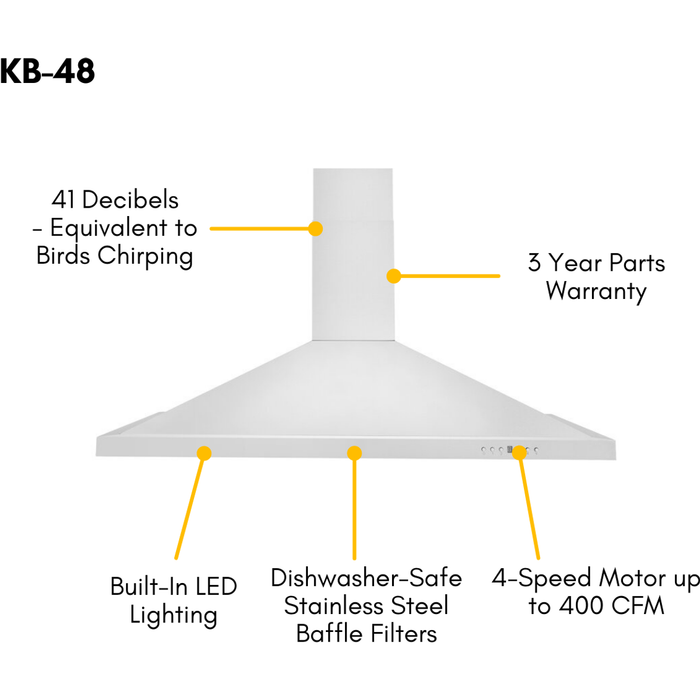 ZLINE 48 in. Gas Range, Range Hood and Dishwasher Appliance Package 3KP-RGRH48-DW