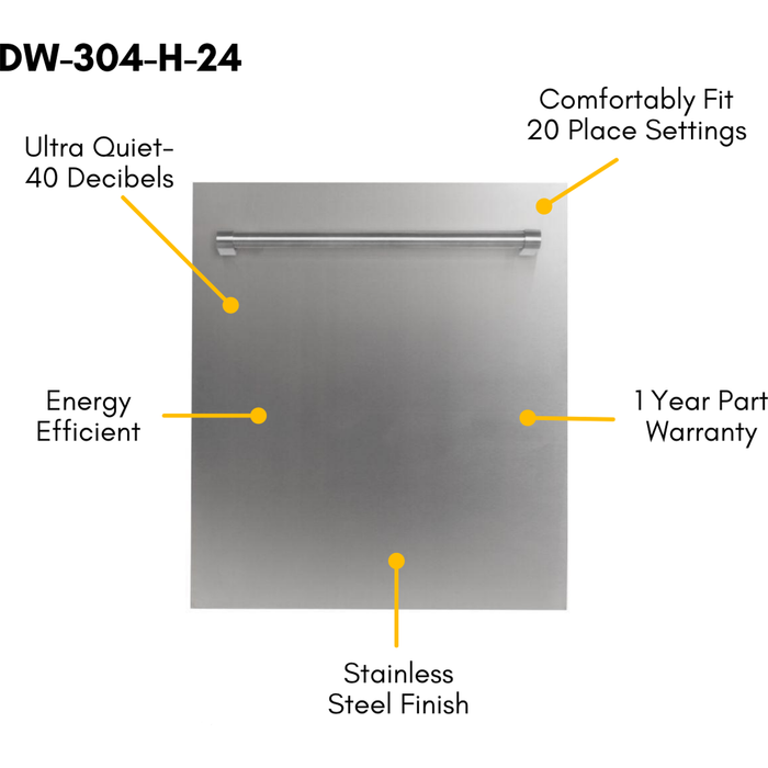 ZLINE 48 in. Gas Range, Range Hood and Dishwasher Appliance Package 3KP-RGRH48-DW