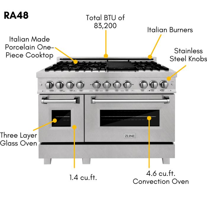 ZLINE Appliance Bundle- 48 in. Dual Fuel Range, Range Hood, 3 Rack Dishwasher, Refrigerator, Bundle-4KPR-RARH48-DWV