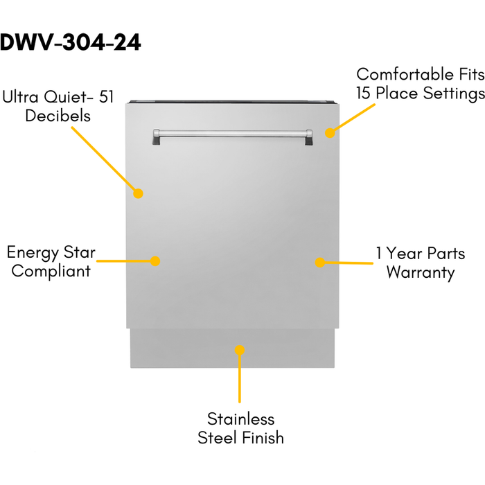 ZLINE Appliance Package - 30 in. Gas Range, Microwave, 3 Rack Dishwasher, Refrigerator, 4KPR-RGOTRH30-DWV