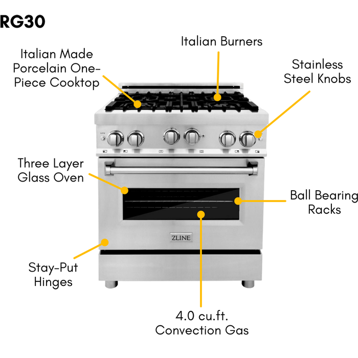 ZLINE Appliance Package - 30 In. Gas Range, Over-the-Range Microwave, Refrigerator, 3KPRW-RGOTRH30