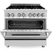 ZLINE Appliance Package - 36 in. Dual Fuel Range, Range Hood, 3 Rack Dishwasher, Refrigerator, 4KPR-RARH36-DWV