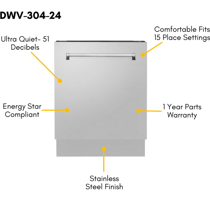 ZLINE Appliance Package - 60 In. Dual Fuel Range, Range Hood, Microwave Drawer, Dishwasher, Refrigerator with Water and Ice Dispenser, 5KPRW-RARH60-MWDWV