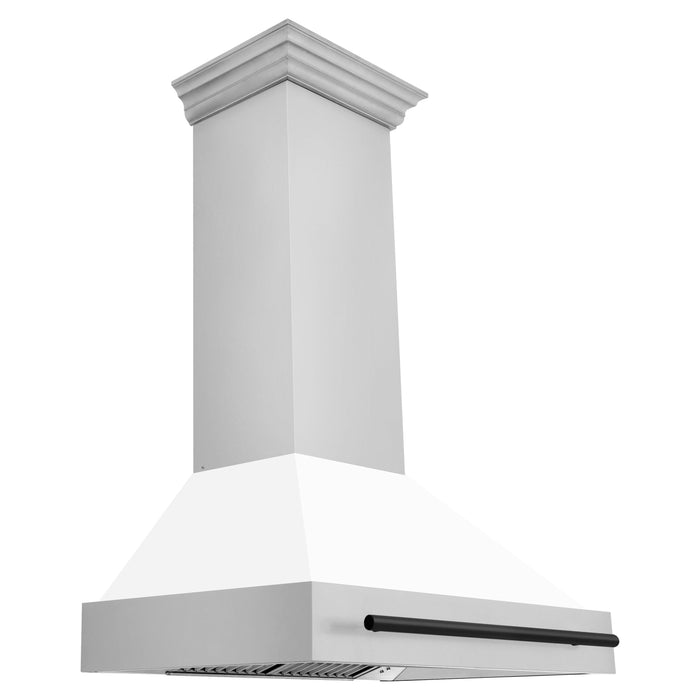 ZLINE Autograph Package - 36 In. Dual Fuel Range and Range Hood with White Matte Door and Matte Black Accents, 2AKP-RAWMRH36-MB