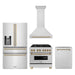 ZLINE Autograph Package - 36 In. Dual Fuel Range, Range Hood, Dishwasher, Refrigerator with Water and Ice Dispenser with Champagne Bronze Accents, 4AKPR-RARHDWM36-CB