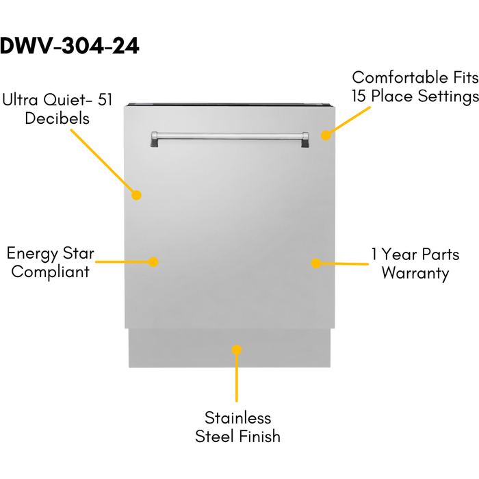 ZLINE Kitchen and Bath 4-Piece Appliance Package - 36 In. Gas Range, Range Hood, Refrigerator with Water and Ice Dispenser, and Dishwasher in Stainless Steel, 4KPRW-RGRH36-DWV