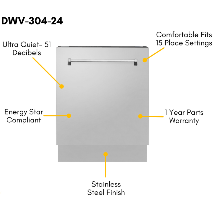 ZLINE Kitchen and Bath Appliance Package - 36 In. Gas Rangetop, Range Hood, Refrigerator with Water and Ice Dispenser, Dishwasher and Double Wall Oven in Stainless Steel, 5KPRW-RTRH36-AWDDWV