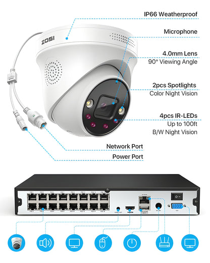 Zosi C225 4K 16 Channel PoE NVR Security System + 4TB Hard Drive - C225 4K 161